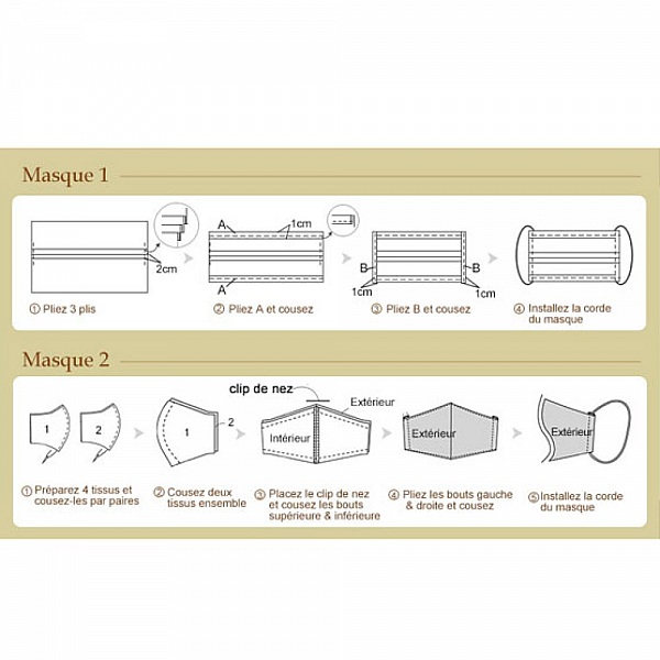 1 m&egrave;tre x 17.5 cm Tissu Non tiss&eacute; jetable tissus filtre N&deg;03