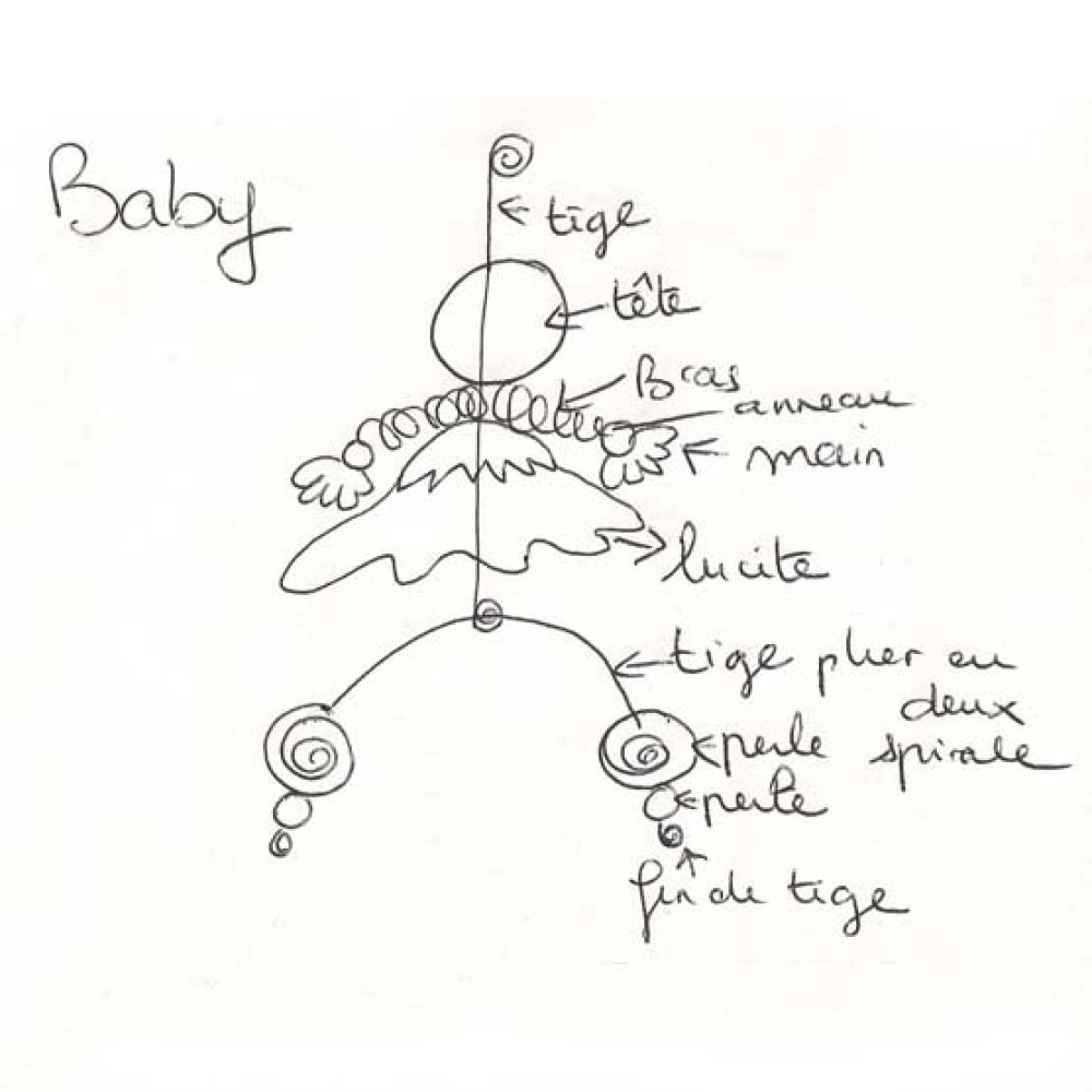 Kit Poupée Baby N°04