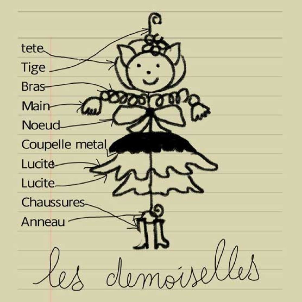 Kit Poupée Demoiselle N°06