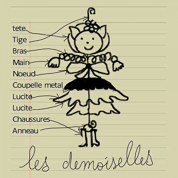 Kit Poup&eacute;e Demoiselle N&deg;06