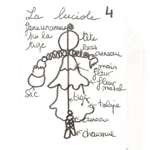 Kit Poup&eacute;e Luciole N&deg;07