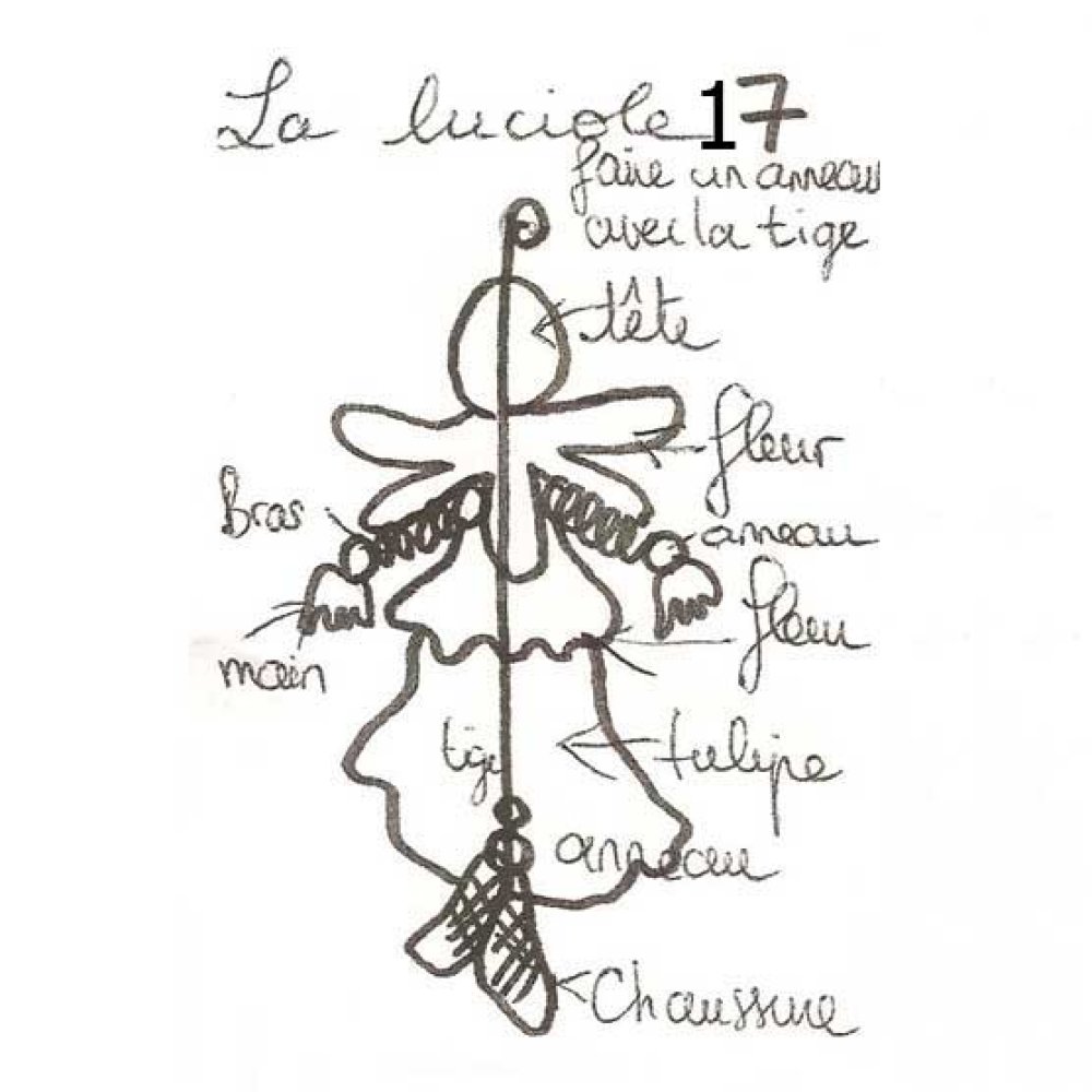 Kit Poupée Luciole N°17