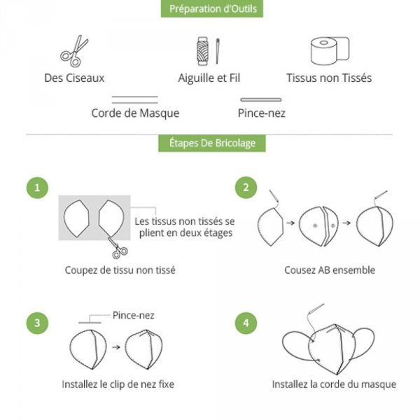 x 5 pi&egrave;ces Bande pour pont de nez Thermocollant accessoire pour masque N&deg;01 Barre de nez Barrette nasal